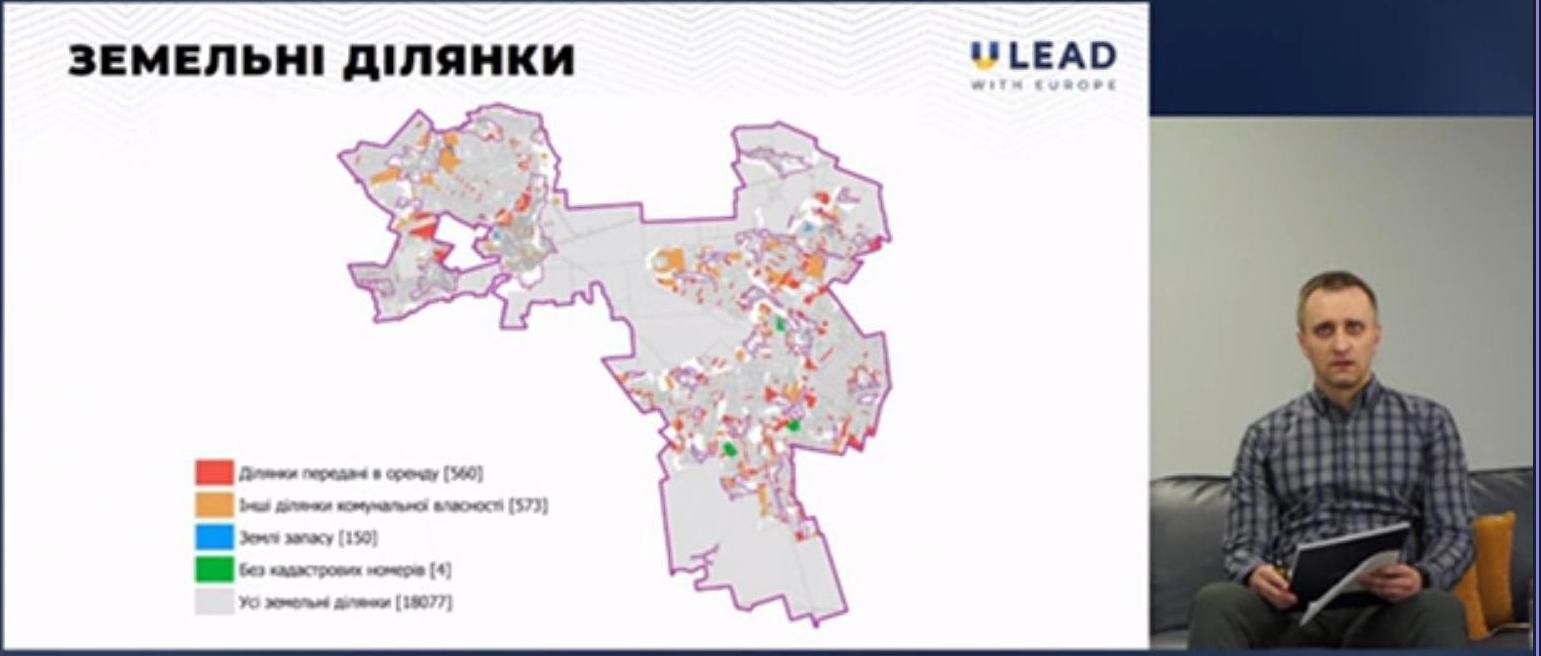 Приклад аналізу земельних ділянок